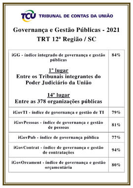 Certificado de Governaça e Gestão Públicas